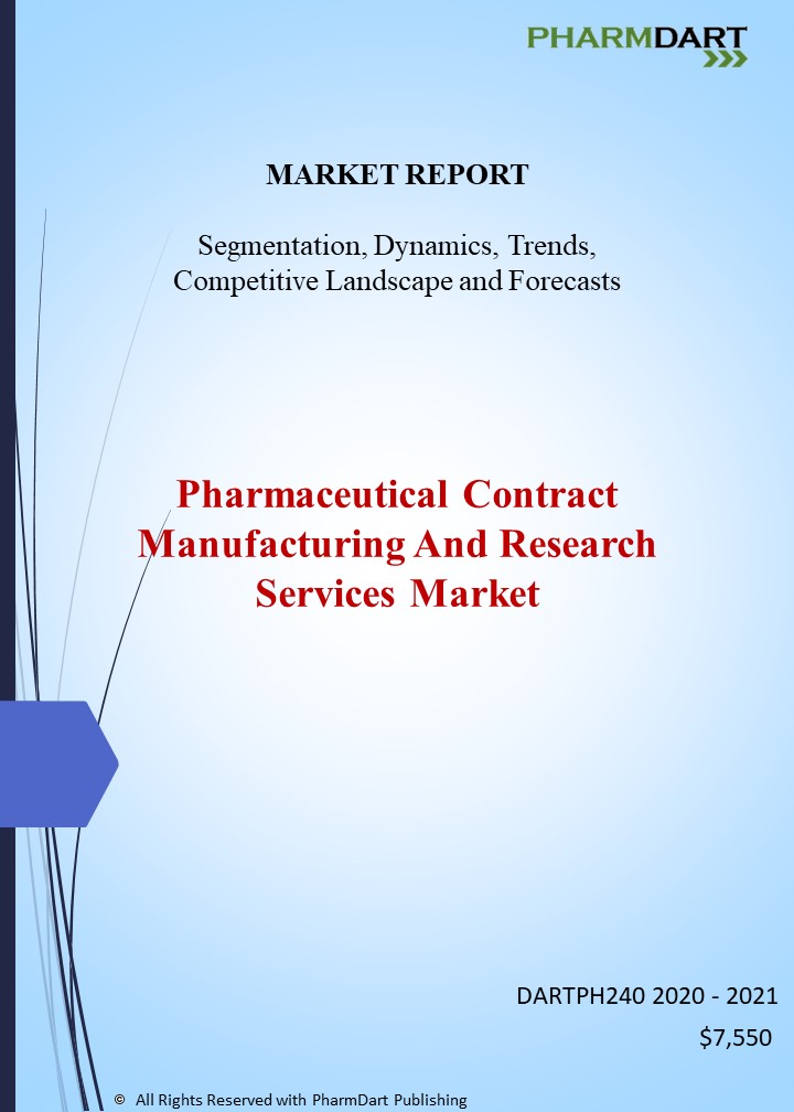 Pharmaceutical Contract Manufacturing And Research Services Market