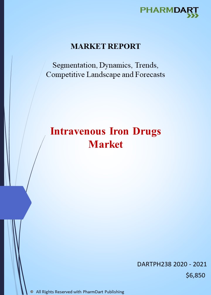 Intravenous Iron Drugs Market