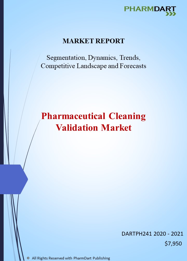 Pharmaceutical Cleaning Validation Market 