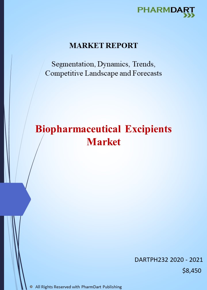 Biopharmaceutical Excipients Market